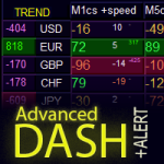 advanced-dashboard-for-currency-strength-and-speed-logo-200x200-2360