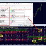 advanced-dashboard-for-currency-strength-and-speed-screen-9370-preview - Copy