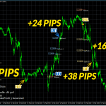 alfa-scalper-eur-usd-m5