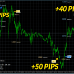 alfa-scalper-gbp-chf-m5