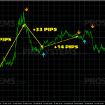 alfascalper-analog-usd-cad-m5