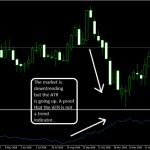 atr_value_indicator_2-768x433