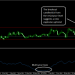 atr_value_indicator_3-768x389