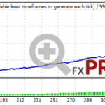 backtest-aura-black-edition-1-year-768x187