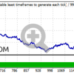 backtest-aura-black-edition-2003-2012-768x187