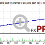 backtest-ea-golden-elephant-recommended-768x187