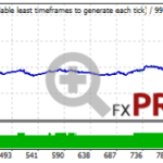 backtest-happy-gold-ea-risk-1-768x187