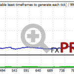 backtest-happy-gold-ea-risk-5-768x187