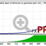 backtest-mighty-markets-ea-stage-1-768x187