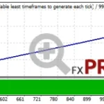 backtest-mighty-markets-ea-stage-4-768x187