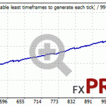 bkk-AUDUSD-2015-2020-fixlot