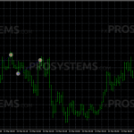 bkk-scalper-trading-algorithm-820x385