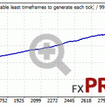 black-diamond-ea-backtest-AUDUSD-fixed-lot