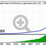 black-diamond-ea-backtest-EURUSD-auto-lot