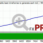 black-diamond-ea-backtest-GBPUSD-auto-lot