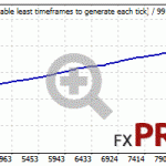 black-diamond-ea-backtest-GBPUSD-fixed-lot