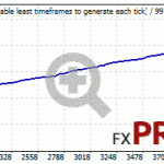 black-diamond-ea-backtest-USDJPY-fixed-lot