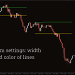 breakout-zones_pre2