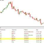 candlestick-dashboard-marubozu-768x476