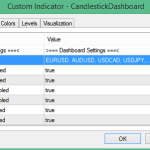 candlestick-dashboard-set-pairs