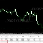 correlation-ea-trading-algorithm-820x385