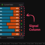 current-ratio-signal-column