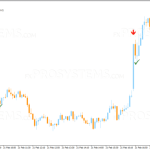 da-vinci-signals-1-768x360