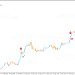 da-vinci-signals-3-768x360