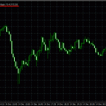 deltaforce-indicator-backtest-usdcad