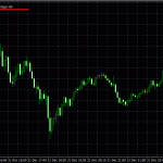 deltaforce-indicator-backtest-usdjpy