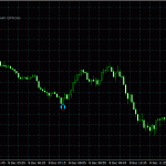 deltaforce-indicator-call-1