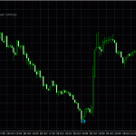 deltaforce-indicator-call-2