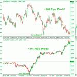 deltaforce-indicator-examples-trade