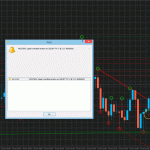 demark-trend-alert-buy-signal