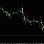 double-trend-profit-download1