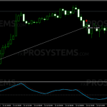 ehlers-fisher-transform-buy-768x360