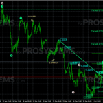 eliott-fibo-indicator-768x360