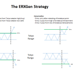 erxgen-breakout-multicurrency-trader-screen-8644