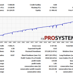 euro-scalper-last-detailed-report-15-10-2021-768x484