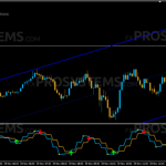 exodus-indicator-768x360