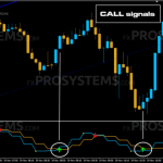 exodus-indicator-call-768x360