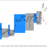 forex-arcanum-buy-signal-768x360