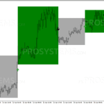 forex-arcanum-conservative-768x360