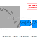 forex-arcanum-standard