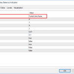 forex-blau-balance-indicator-timeframe-768x472