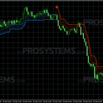 forex-enigma-820x385