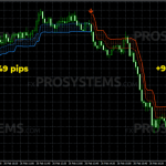 forex-enigma-examples-trade-768x360