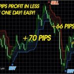 forex-enigma-gbpjpym5_27jan-720x422