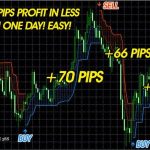 forex-enigma-gbpjpym5_27jan-768x450