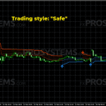 forex-enigma-safe-style-768x360